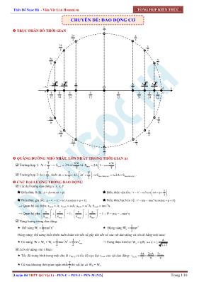 Chuyên đề Vật lý 12 Dao động cơ - Đỗ Ngọc Hà